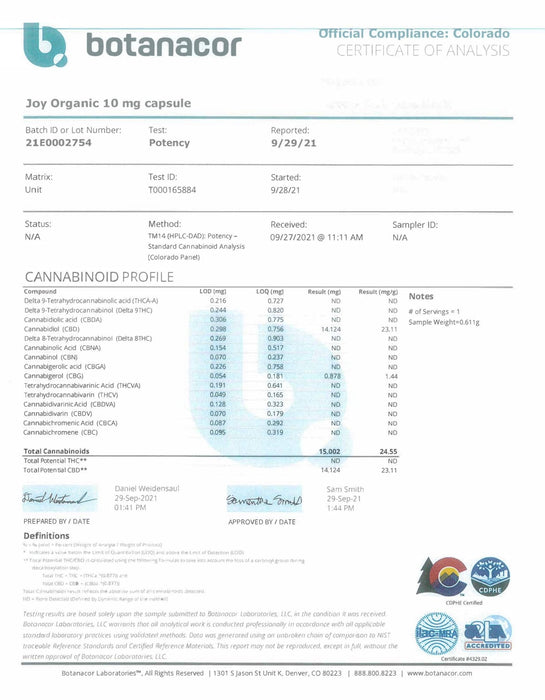 Broad Spectrum CBD Softgels 0.0% THC - Kannabliss Exotics